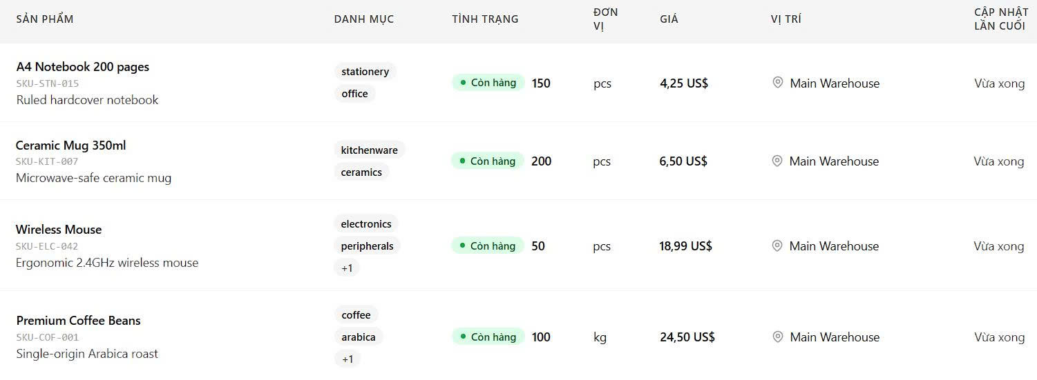 Kho hàng đã nhập vào khoai.io