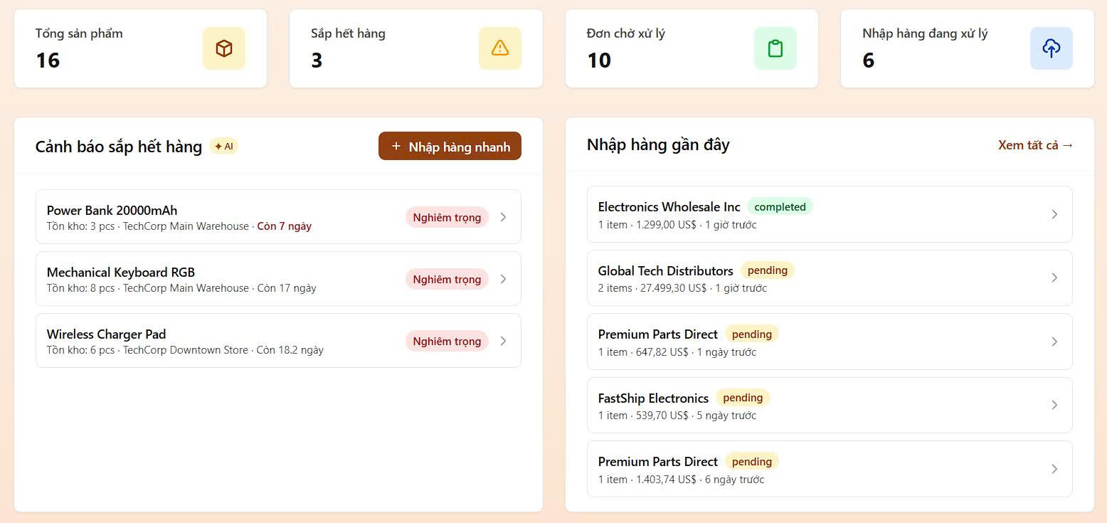 Danh sách tồn kho và tóm tắt số lượng